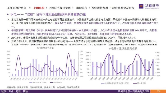 【华鑫电力设备|电力体制改革系列报告】从终端电价说起看电改