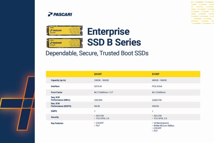 群联全面展示 Pascari 企业级固态硬盘产品，含 100DWPD 超高耐久型号