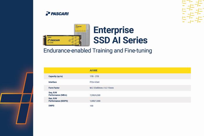 群联全面展示 Pascari 企业级固态硬盘产品，含 100DWPD 超高耐久型号