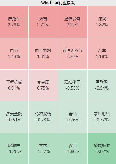 突然爆了！“涨停潮”