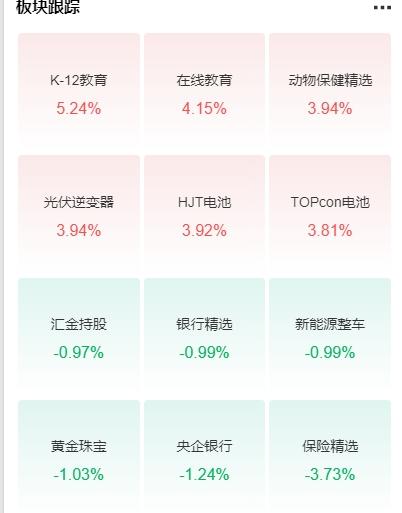 发车！美股和AI有无泡沫？1只打新