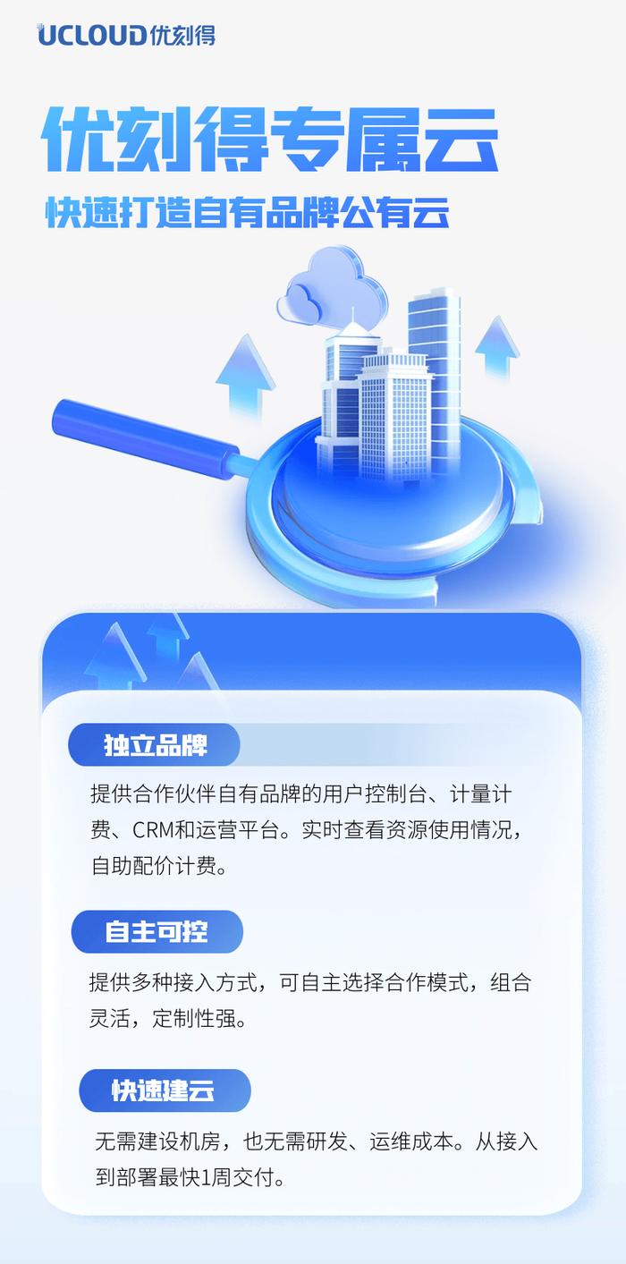 优刻得专属云合作伙伴招募启动！