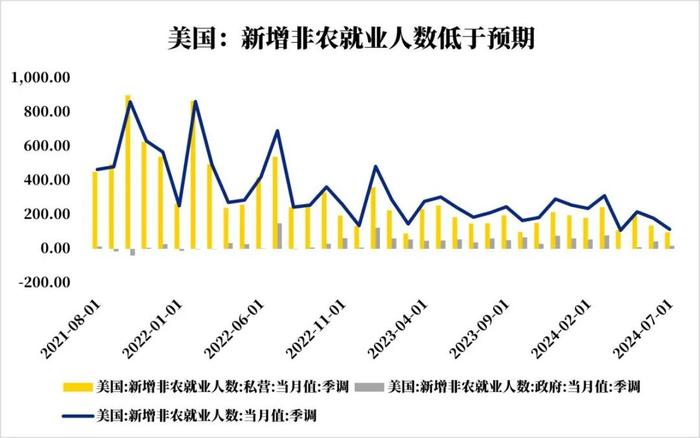 如何看待近期日本股市的大幅波动？