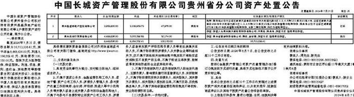 中国长城资产管理股份有限公司贵州省分公司资产处置公告