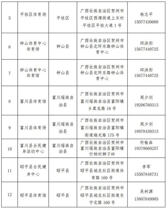 明天，贺州12个公共体育场馆免费对外开放！