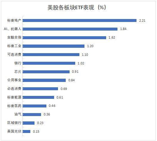 华尔街见闻早餐FM-Radio | 2024年8月7日