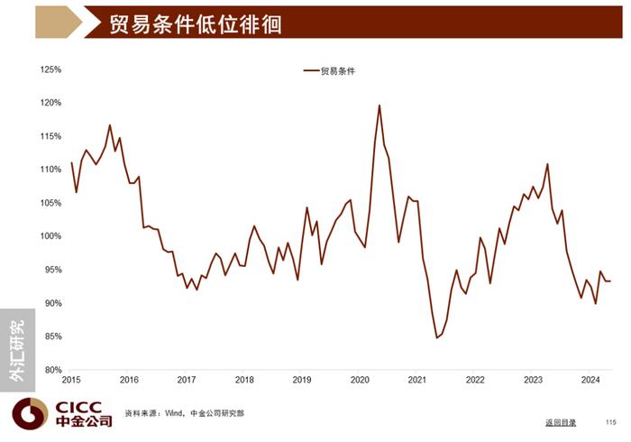 中金图说中国：2024年三季度