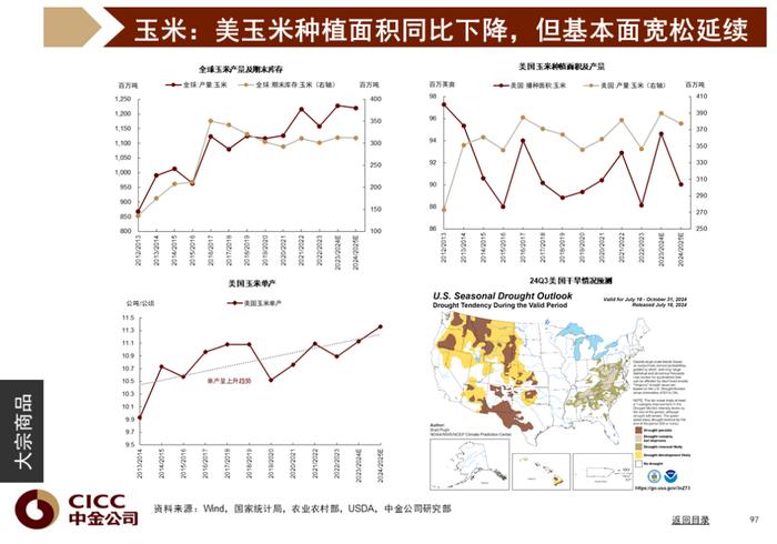 中金图说中国：2024年三季度