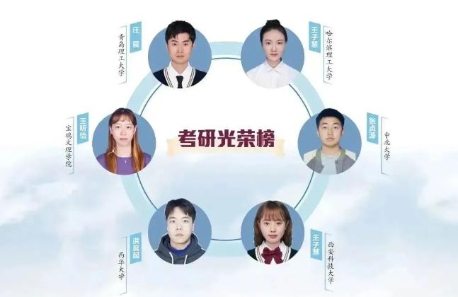 本科二批志愿填报开启，西安汽车职业大学报考攻略速览!