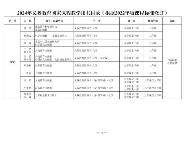 新教材来了！2024年义务教育国家课程教学用书目录公布