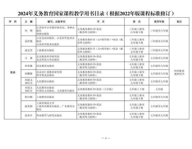 新教材来了！2024年义务教育国家课程教学用书目录公布