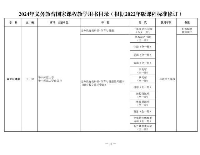 新教材来了！2024年义务教育国家课程教学用书目录公布