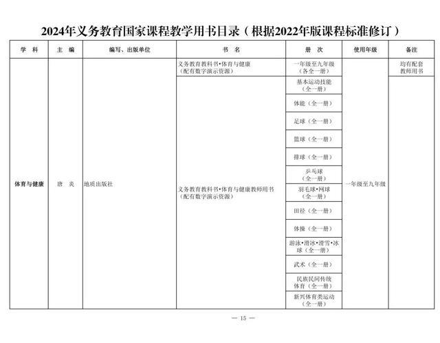 新教材来了！2024年义务教育国家课程教学用书目录公布