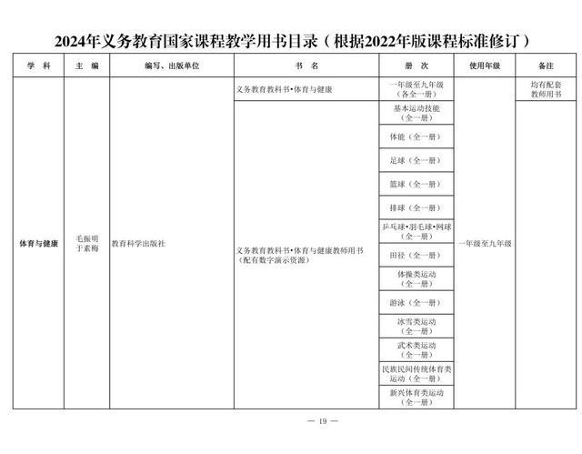 新教材来了！2024年义务教育国家课程教学用书目录公布