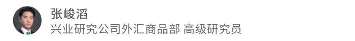 外汇商品 | 美国真的要衰退了吗？——2024年8月G7汇率前瞻