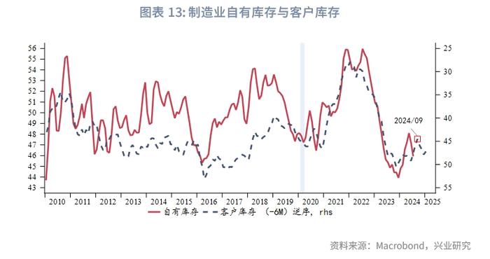 外汇商品 | 美国真的要衰退了吗？——2024年8月G7汇率前瞻