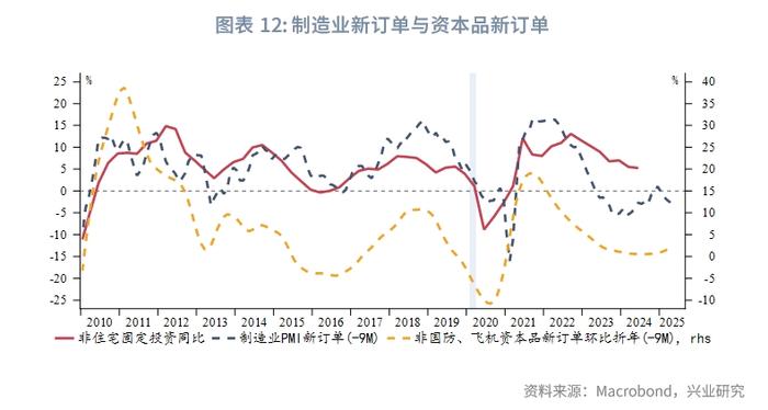 外汇商品 | 美国真的要衰退了吗？——2024年8月G7汇率前瞻