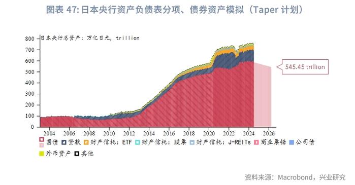 外汇商品 | 美国真的要衰退了吗？——2024年8月G7汇率前瞻