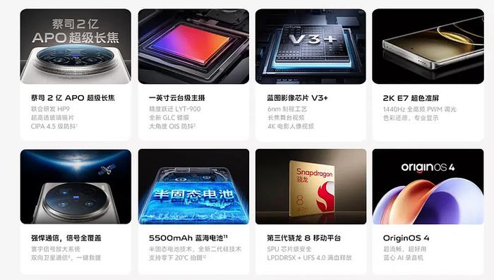 vivo X100 Ultra深度体验报告相机手机两全其美