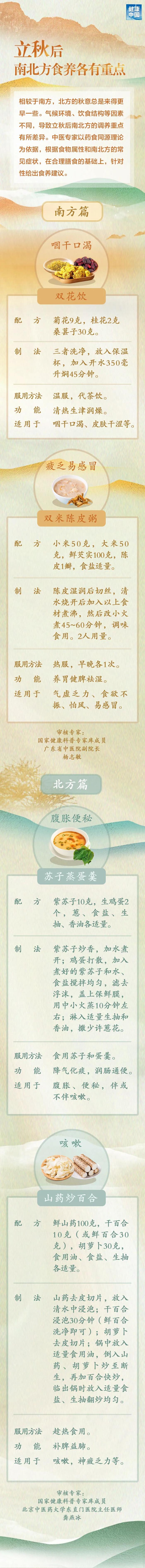 转发收藏！立秋后南北方食养各有重点 | 时令节气与健康