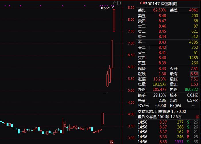 发生了什么？日股尾盘跳水！日本央行高官紧急发声