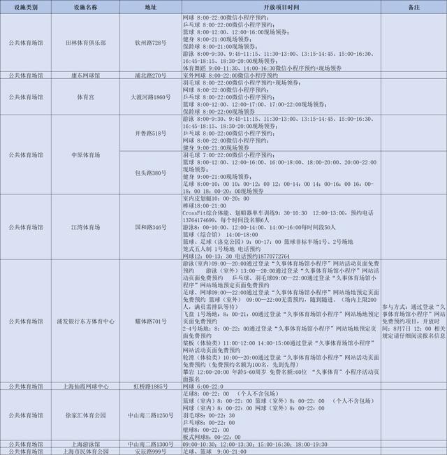 8月8日全民健身日，全市近800处公共体育场馆设施免费开放名单来啦！