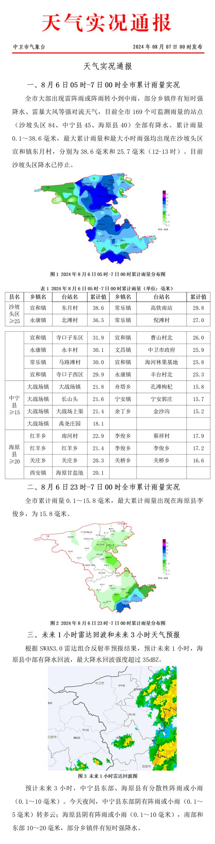 天气实况通报