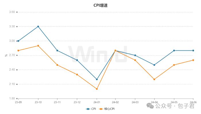 日本央行快速投降了