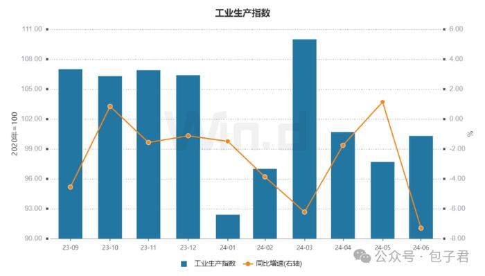 日本央行快速投降了