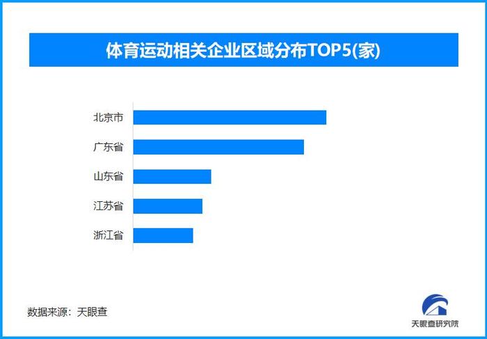 从赛场到市场：巴黎奥运上的中国元素与多产业蓬勃发展