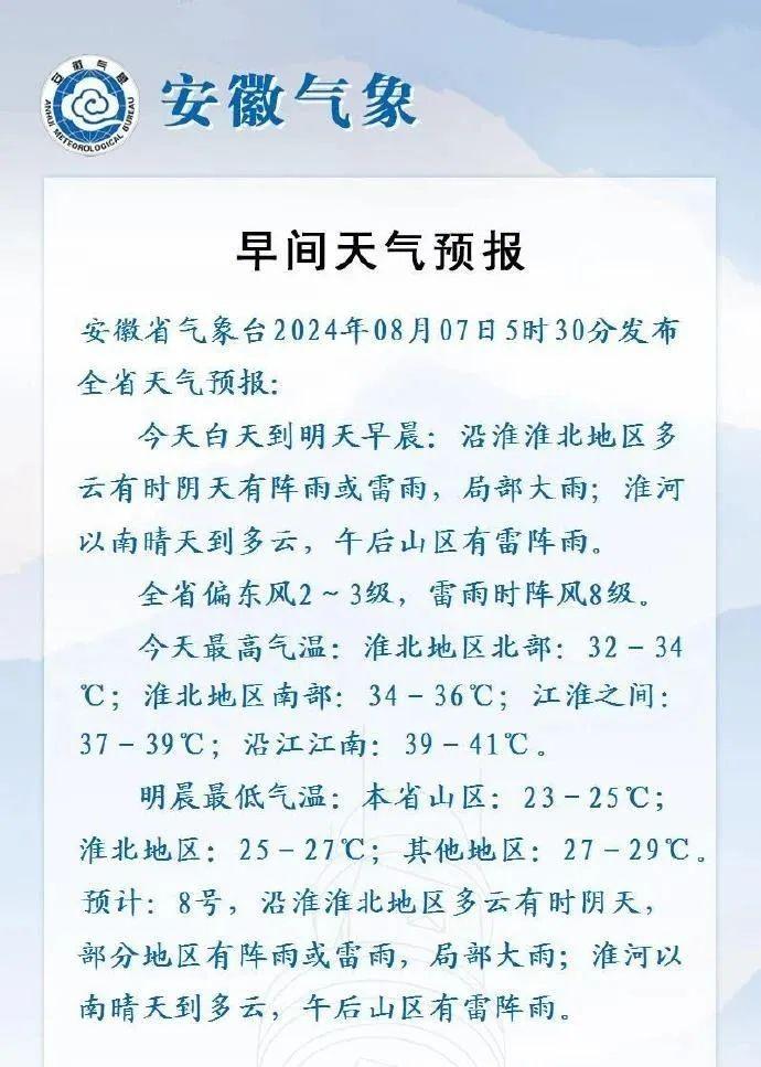 早安安徽｜7.39亿元财政资金支持新增899.42亿元担保业务