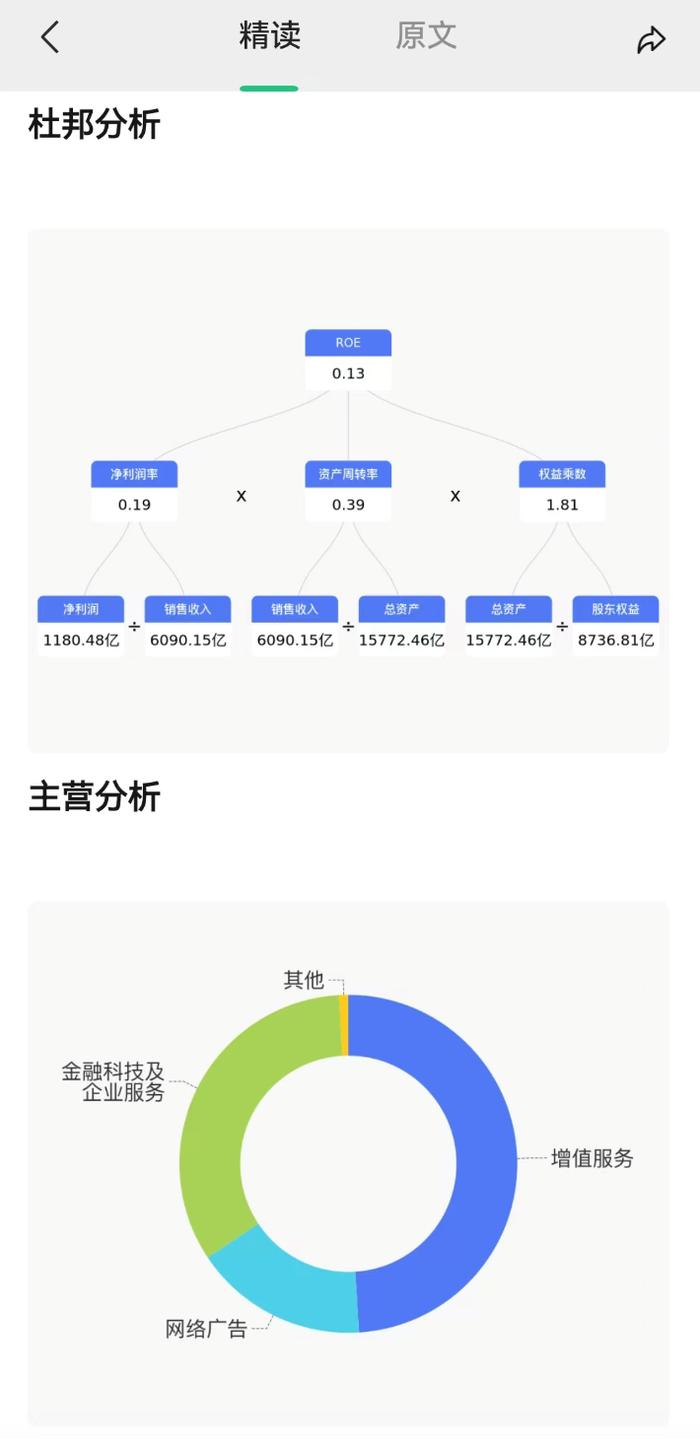 腾讯元宝上线深度阅读模式：原生支持最长近 50 万字输入，可提炼论文、生成杜邦分析图等