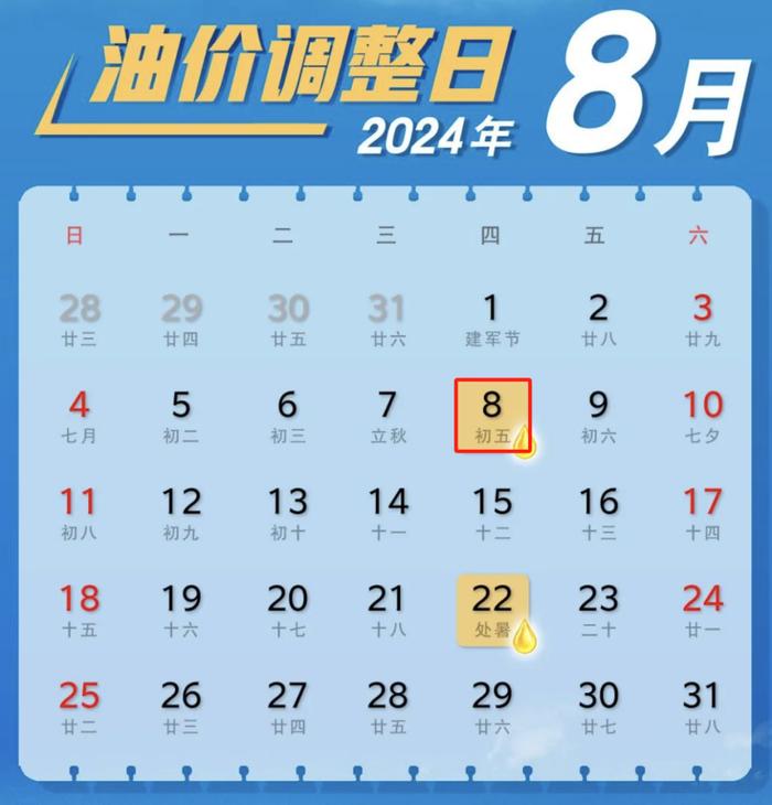 要跌回“7元时代”？就在明晚，马上要变！