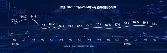 从物流状况看上半年经济实质