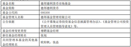 德邦基金旗下6只基金增聘基金经理张旭