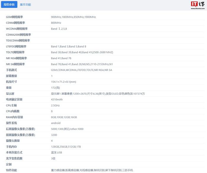 联想摩托罗拉新机 XT2409-5 入网：6.36 英寸 OLED 屏幕、支持 3 倍光学变焦