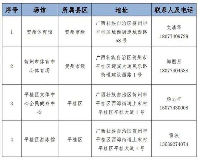 明天，贺州12个公共体育场馆免费对外开放！