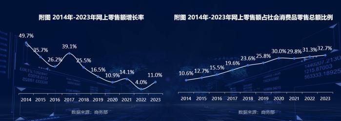 从物流状况看上半年经济实质