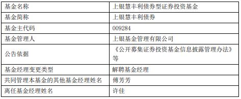 许佳离任上银慧嘉利债券上银慧丰利债券