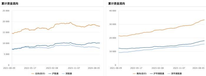 全球市场巨震背后是什么？一点小思考mark