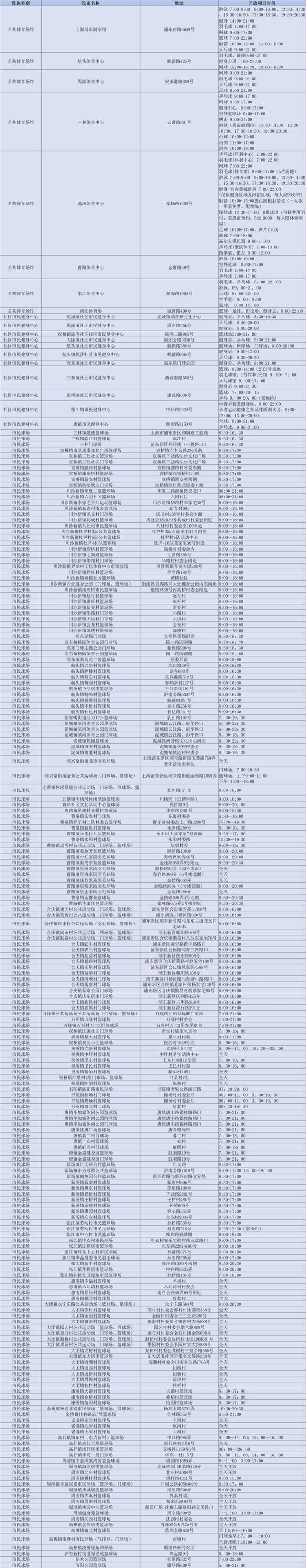 8月8日全民健身日，全市近800处公共体育场馆设施免费开放名单来啦！