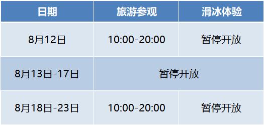 8月12日至23日国家速滑馆“冰丝带”营业时间调整