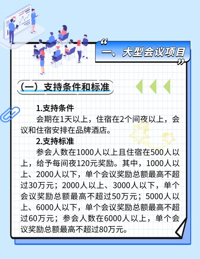 三亚支持引进大型展会项目 最高奖励160万元！