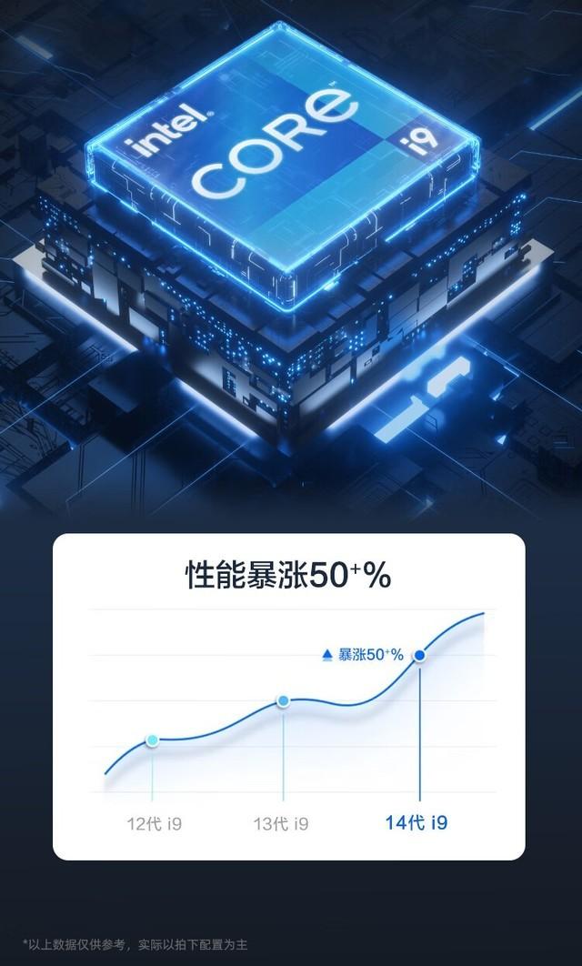 联想P2专业图形工作站成都促销4999元