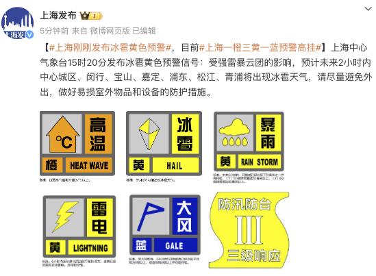 上海发布冰雹黄色预警，目前一橙三黄一蓝预警高挂