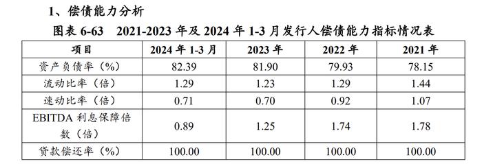 甘肃最大国有建筑企业“失信”？