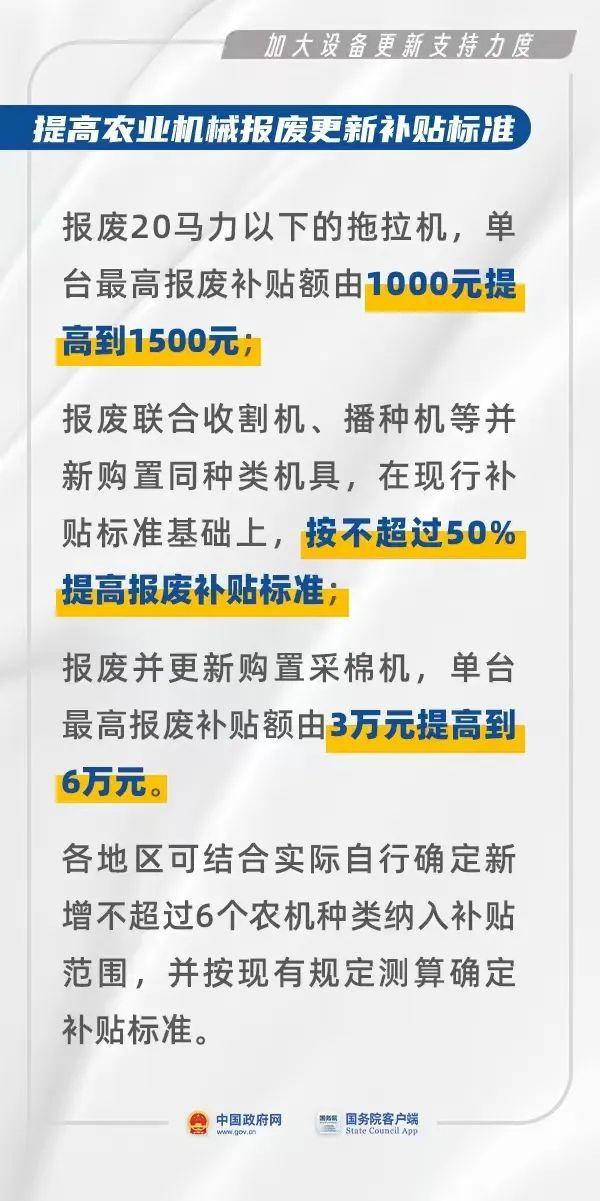 3000亿元国家支持！这些补贴你领了吗？