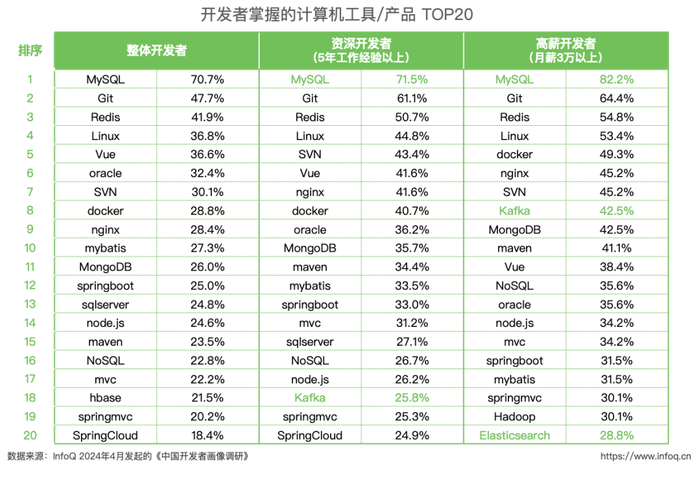 如何快速的背乘法表 w700d1q75cms.jpg?by=cms_fixed_width