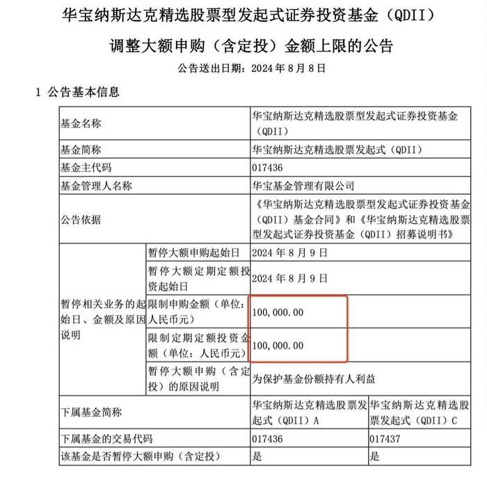 QDII基金申购纷纷松绑，是降温之下的抄底机会？以美股为代表的海外市场如何看？