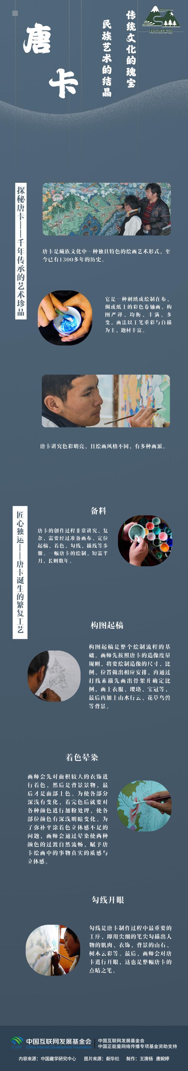 一图速览｜唐卡：传统文化的瑰宝 民族艺术的结晶